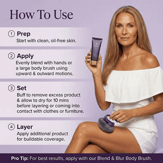 Body Coverage Perfector Marvane™