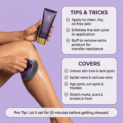 Body Coverage Perfector Marvane™