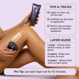 Body Coverage Perfector Marvane™